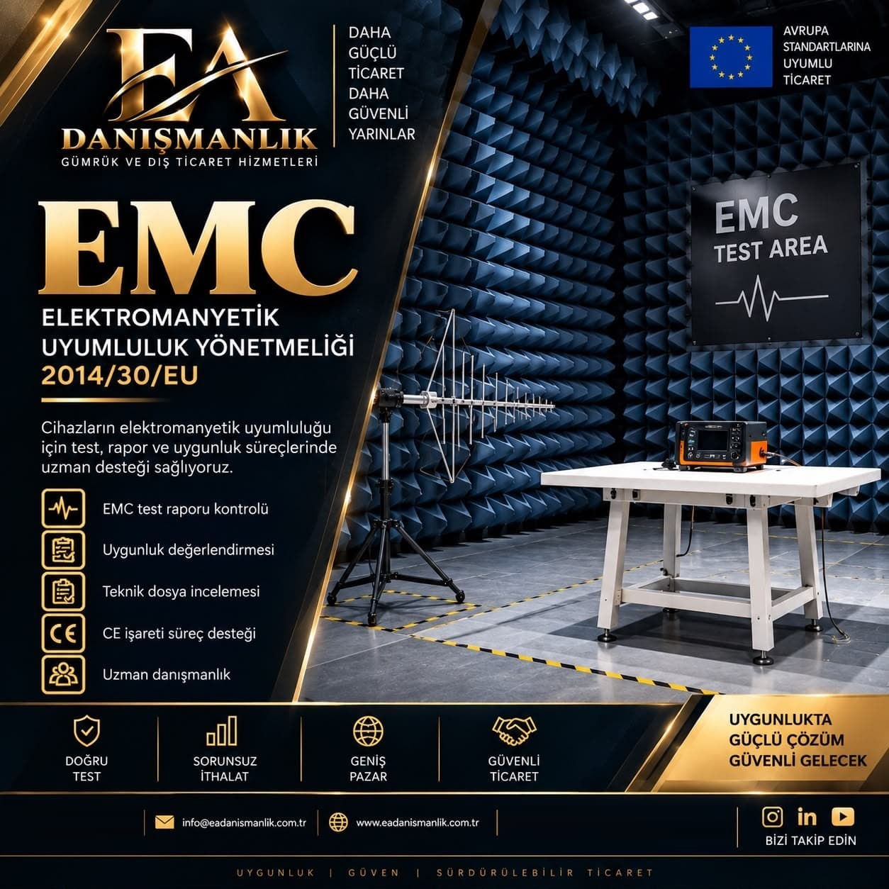 EMC — Elektromanyetik Uyumluluk