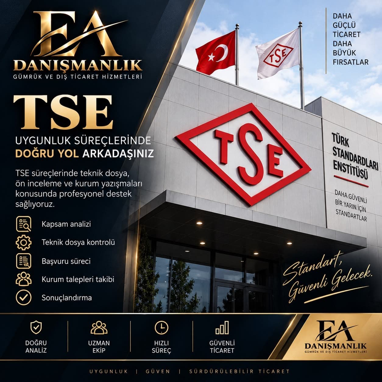 TSE İşlemleri