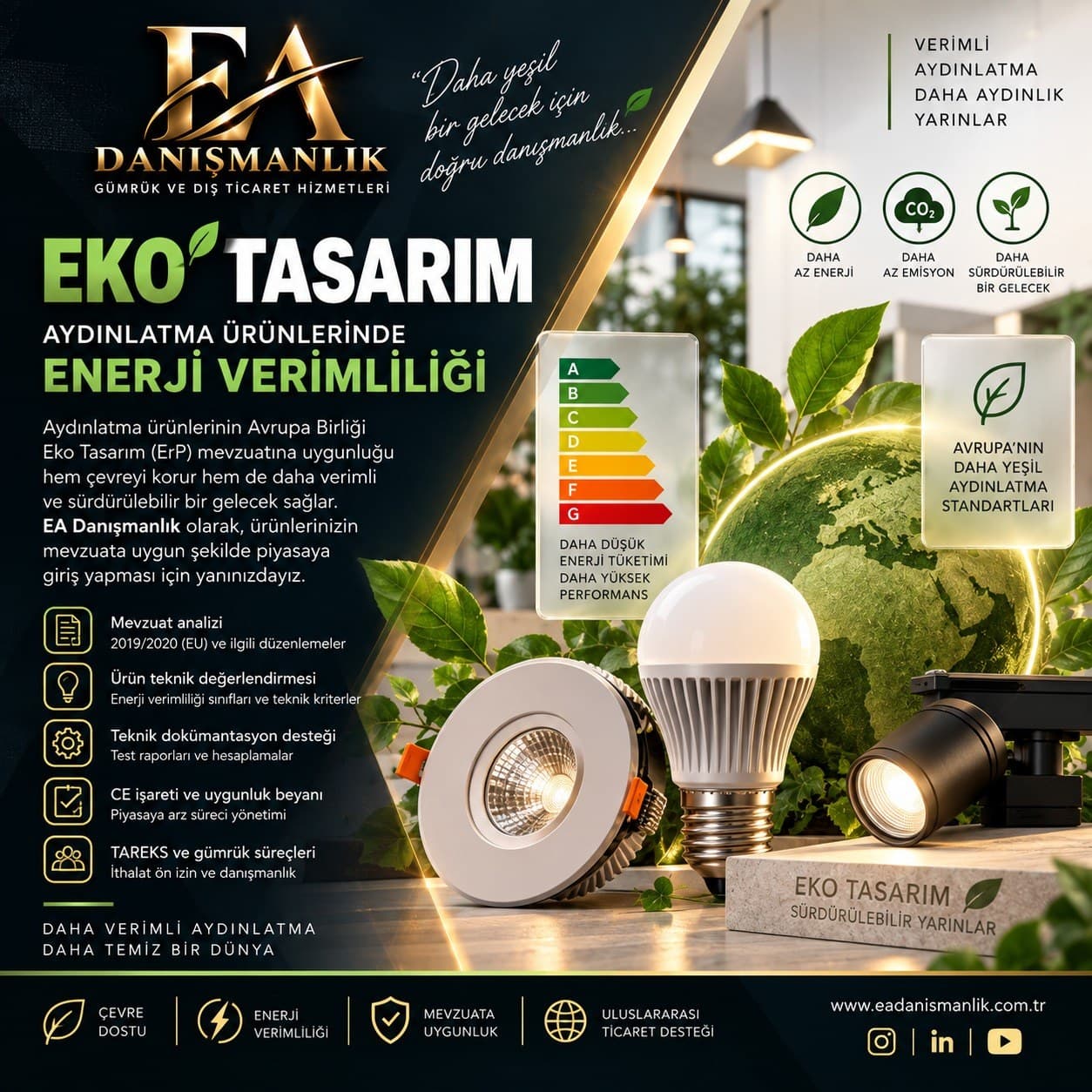 Eko Tasarım ve Enerji Verimliliği