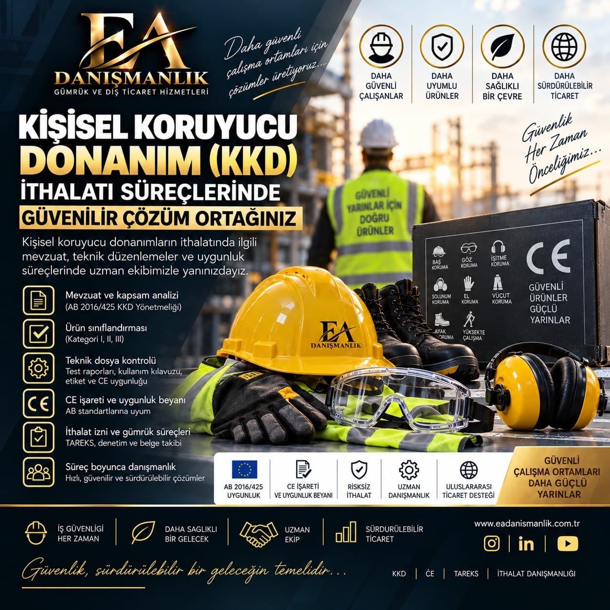 Kişisel Koruyucu Donanım (KKD) İthalatı